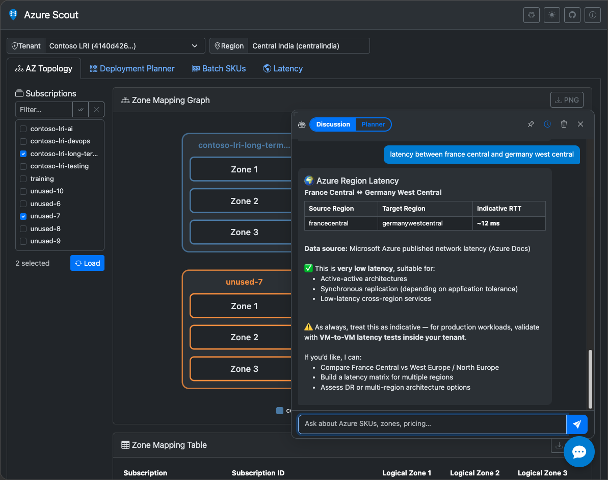 az-scout web UI showing zone mappings and SKU availability